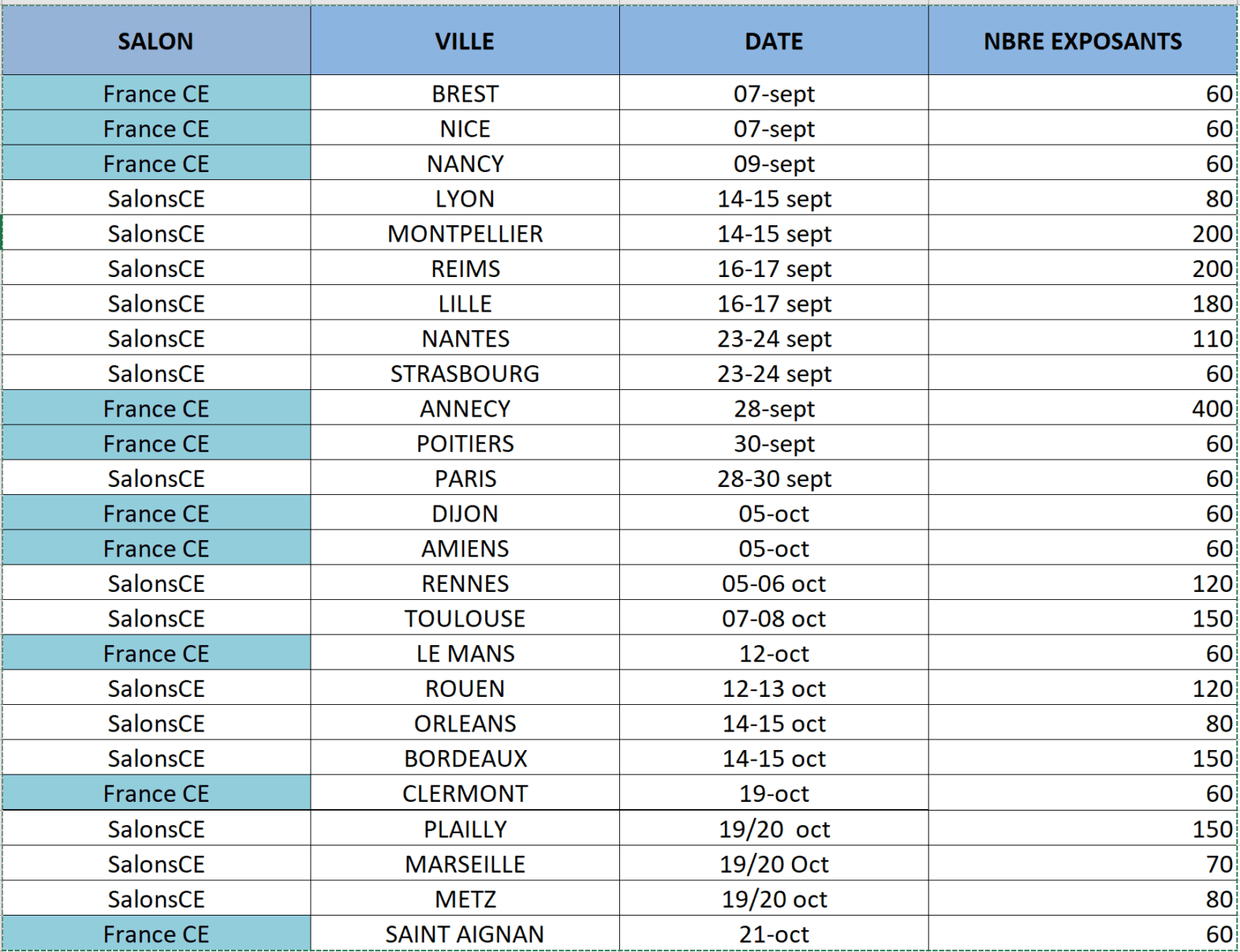 SalonsCE & FranceCE les nouveautés des salons CSE 2021