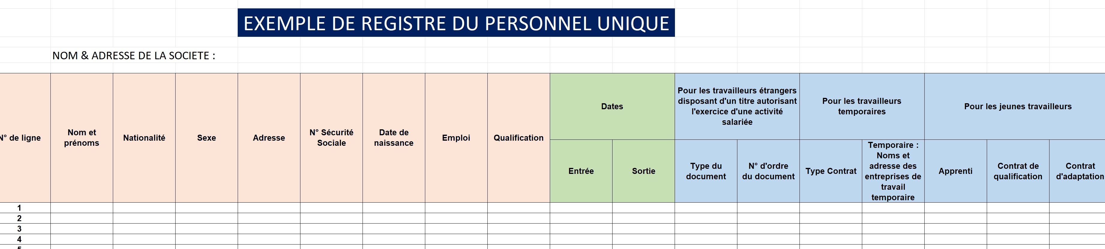 Modèle de registre unique du personnel