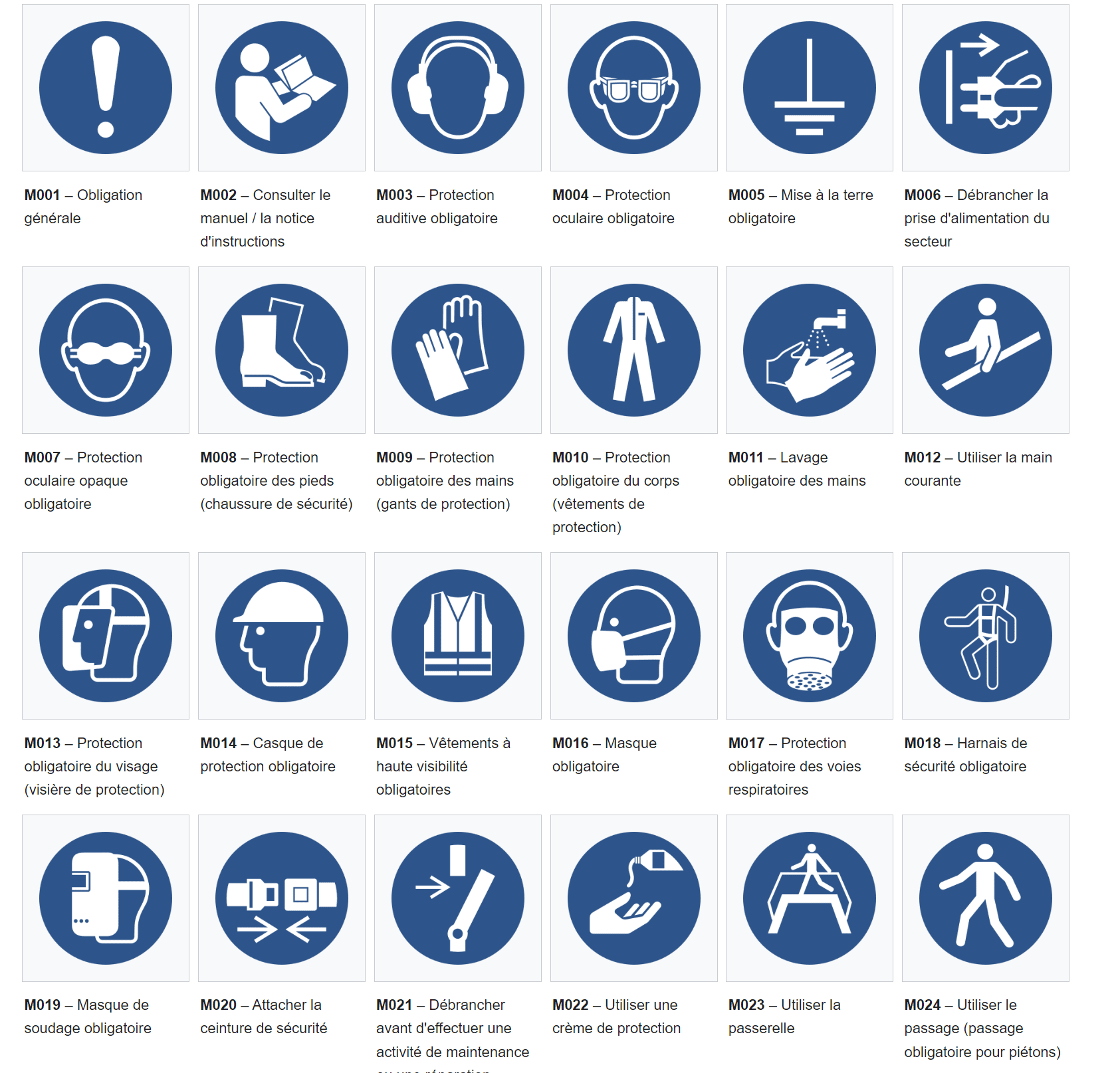 Signes obligations prévention travail