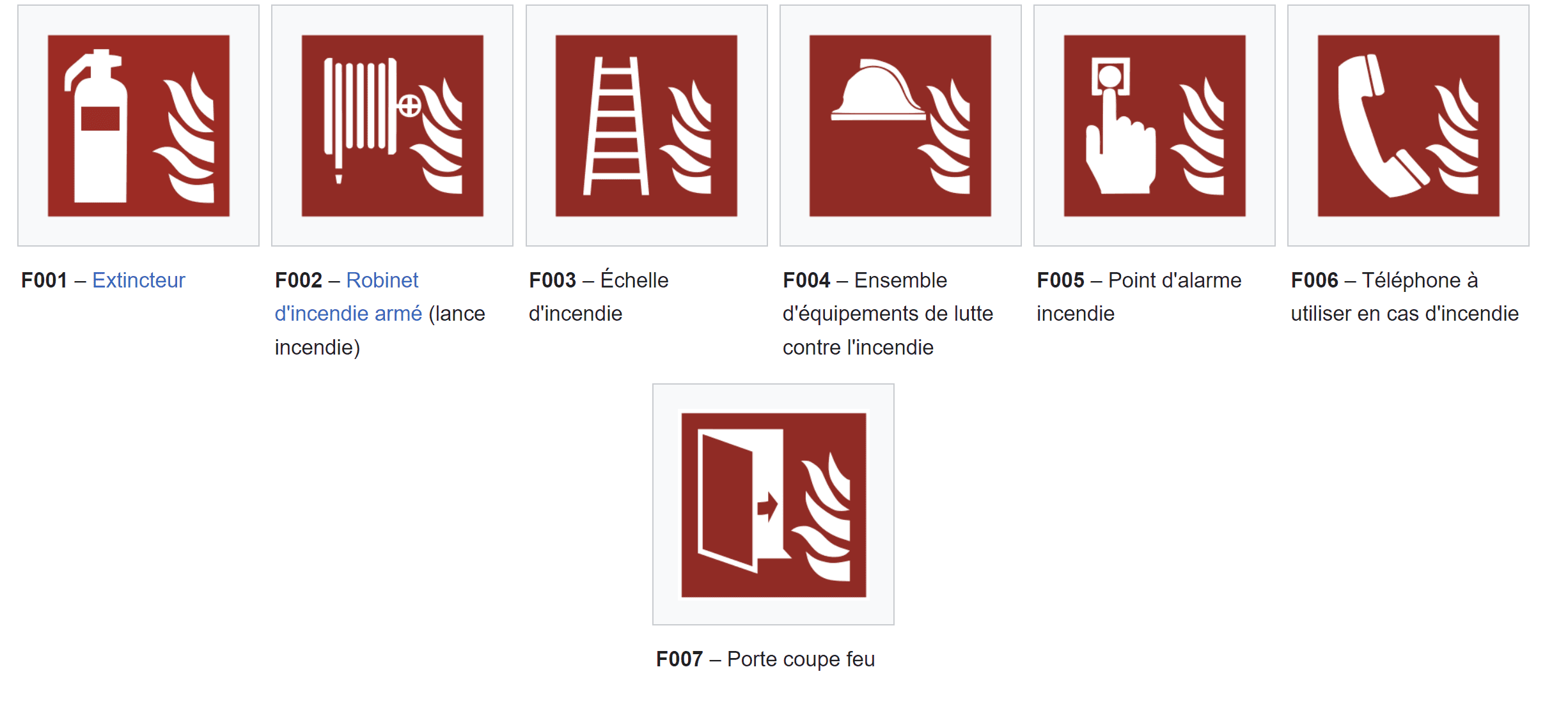 signe sécurité incendies sigles