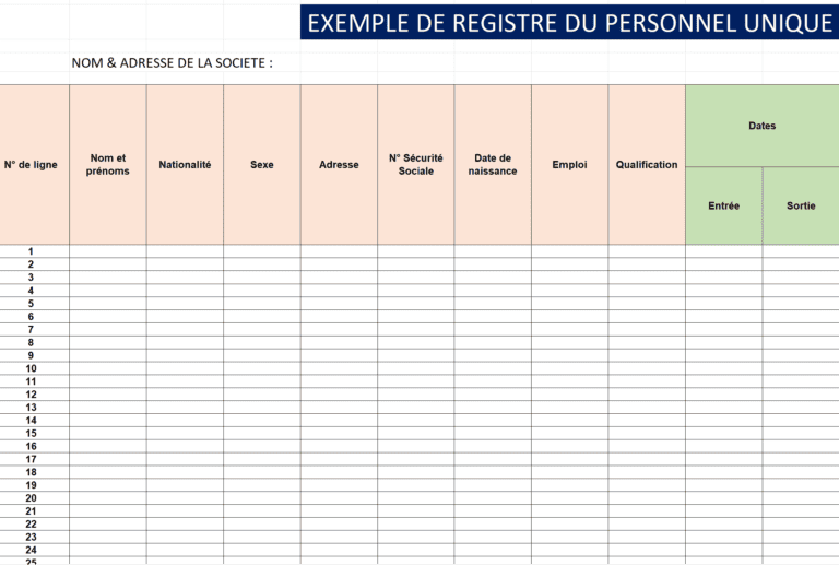 Registre Unique du Personnel (RUP) : mode d'emploi